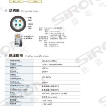 Cáp nối cho PLC Mitsubishi dòng Q X212-1