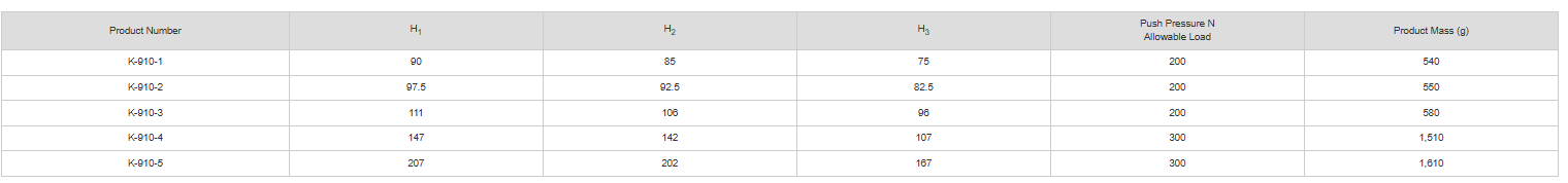 K-910""