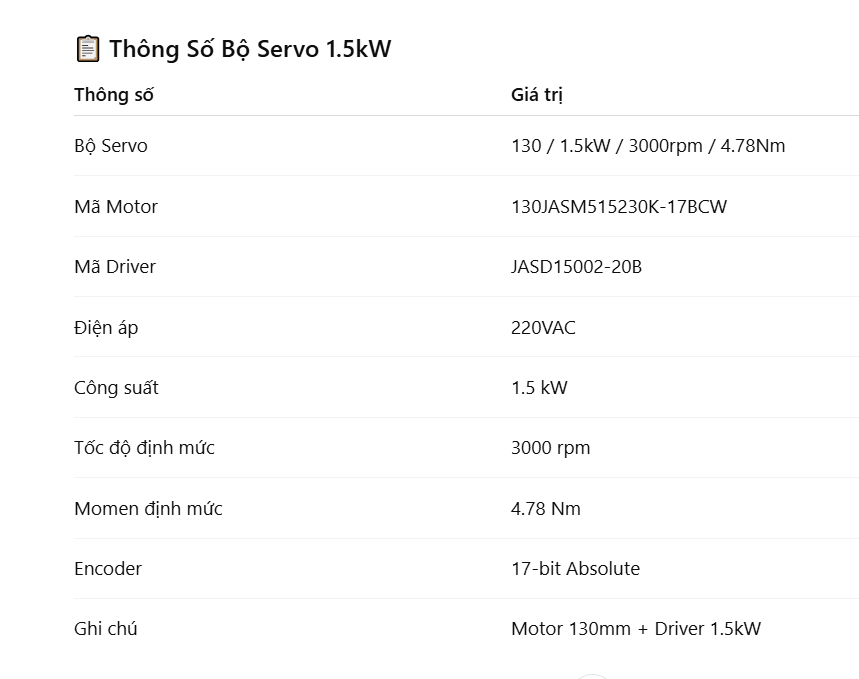130JASM515230K-17BCW + JASD15002-20B
