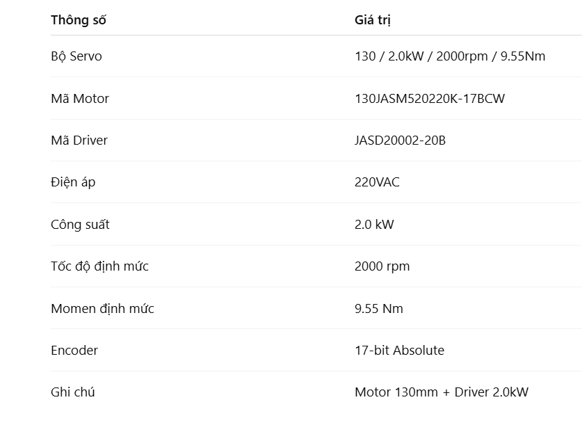  130JASM520220K-17BCW-SC + JASD20002-20B 