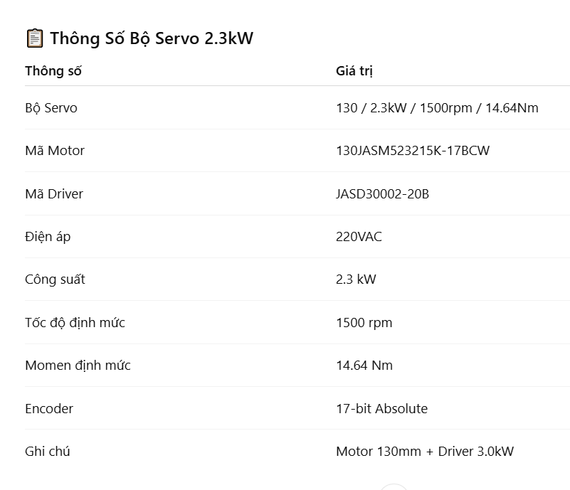130JASM523215K-17BCW-SC + JASD30002-20B 