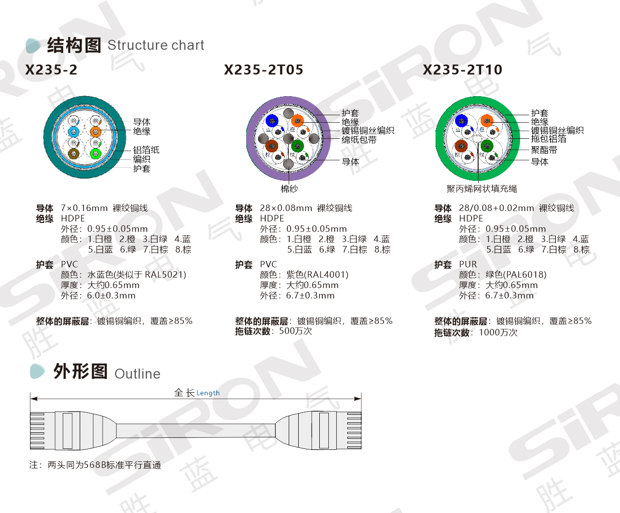 X235-2T05 hình 2